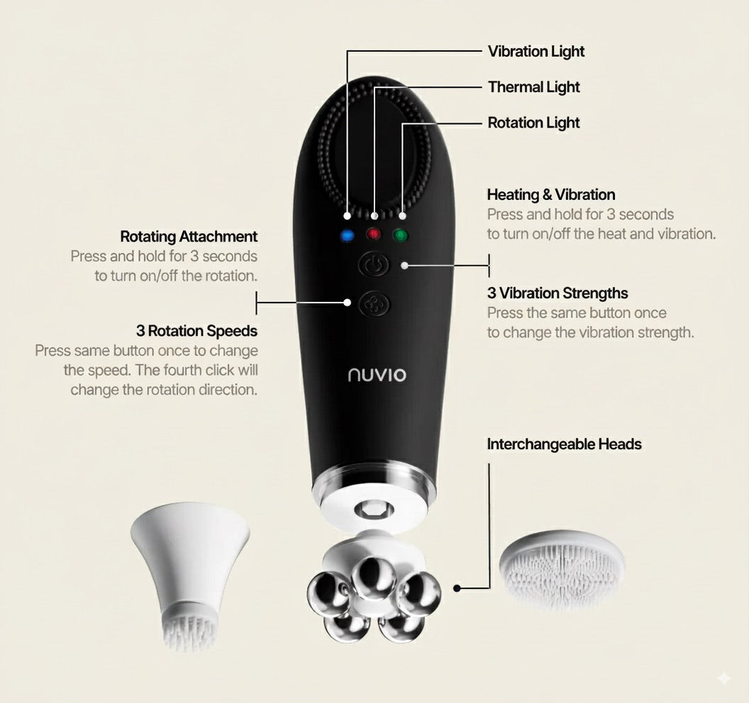 Nuvio Pro Beauty Wand features image