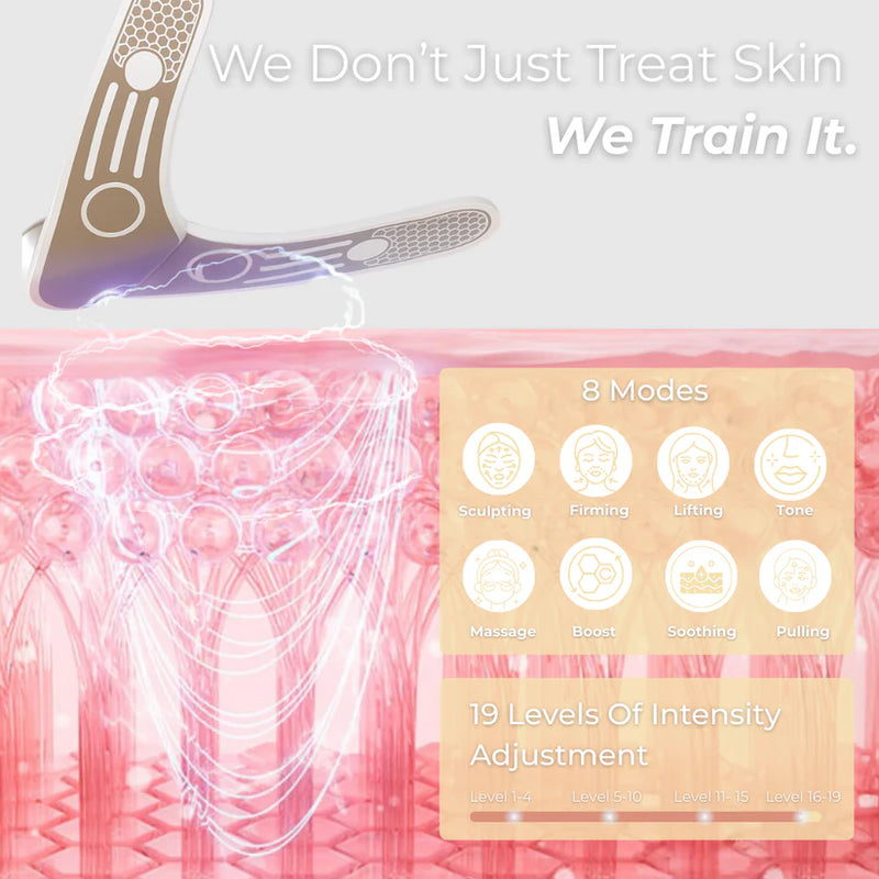 Nuvio EMS Patch Full Face Set